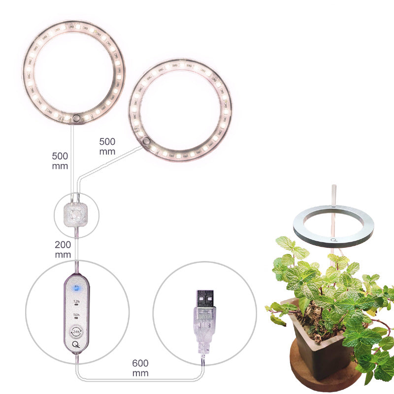 Angel Ring: Personal Grow Lights