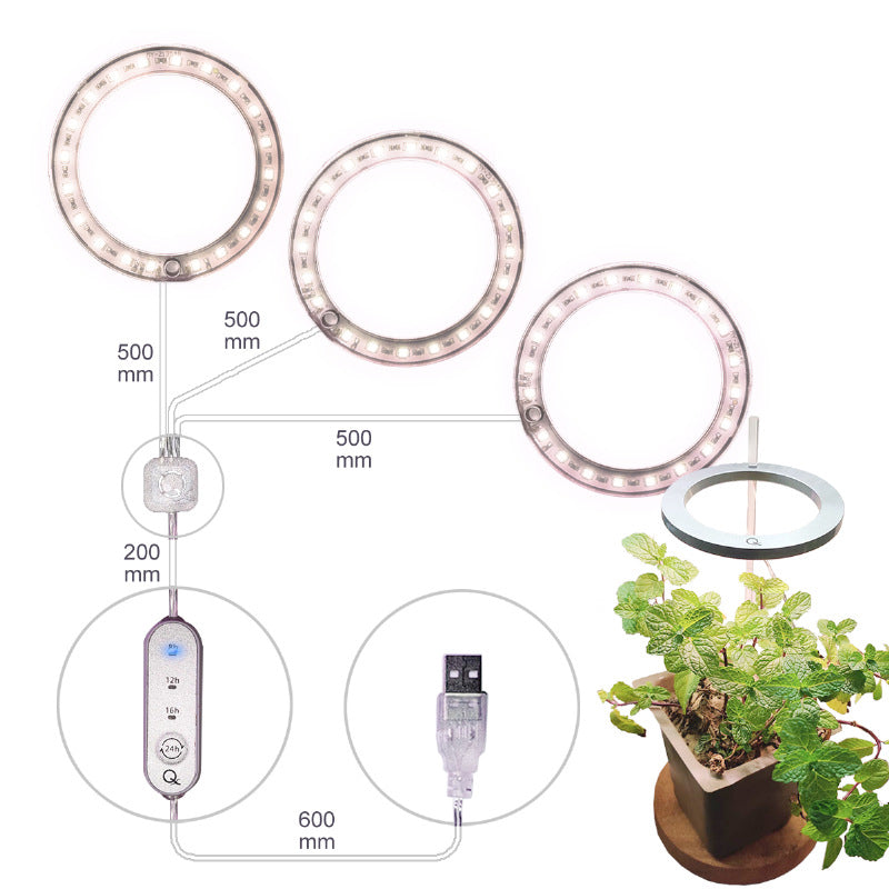 Angel Ring: Personal Grow Lights